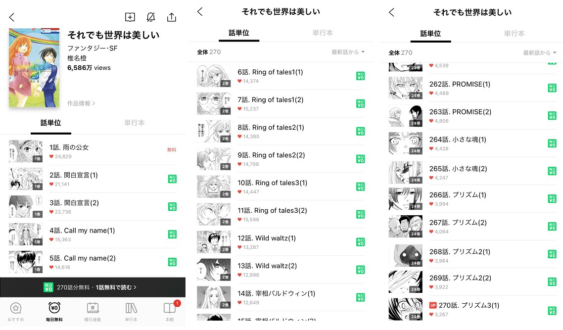 漫画 それでも世界は美しい の好きな巻を全巻無料で読み放題 アプリや立ち読み情報も Comic Theory