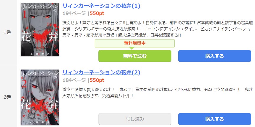 漫画 リィンカーネーションの花弁 の好きな巻を全巻無料で読み放題 アプリや立ち読み情報も Comic Theory